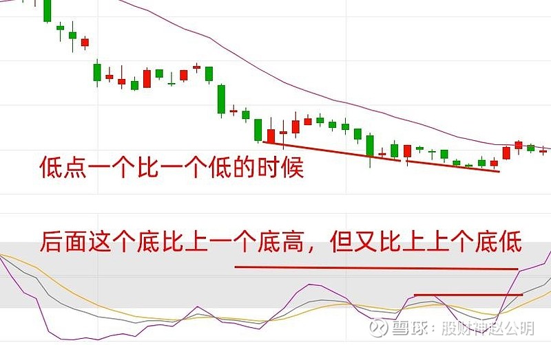包含鐧O8?k線豑沠h醏)uB?z??的词条-爱游戏中国